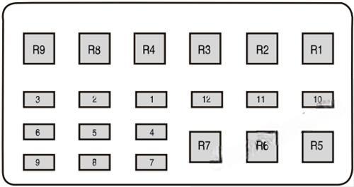 ford ranger 2012 2015 fuse layout 6 2024 12 07 12 24 29