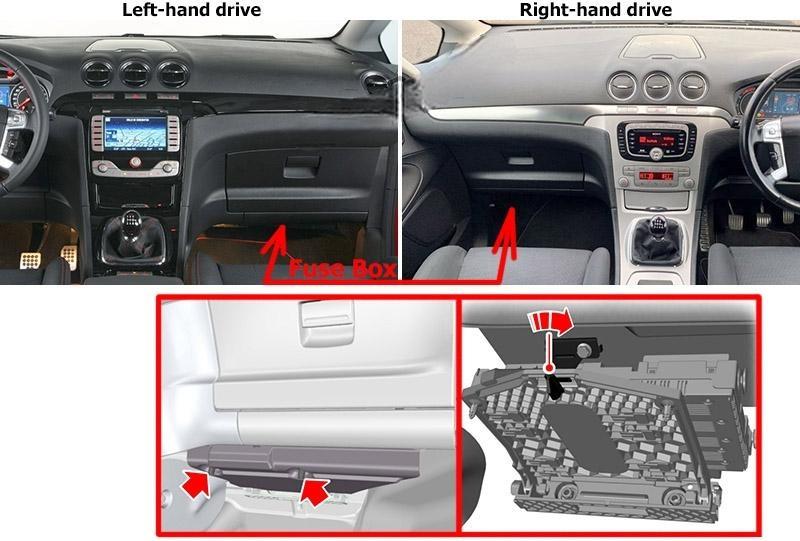 ford s max and ford galaxy 2006 2014 fuse layout 1 2024 12 06 16 26 58