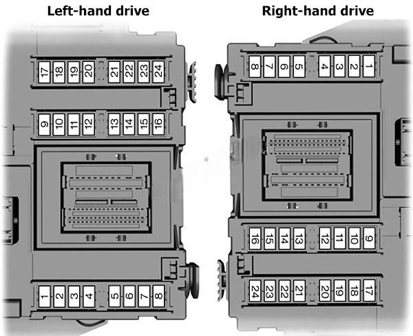 ford s max and ford galaxy 2006 2014 fuse layout 2 2024 12 06 16 27 07