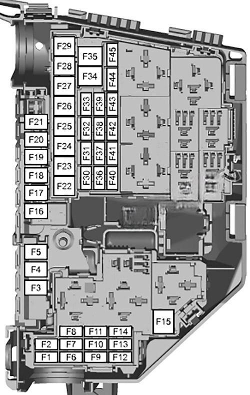 ford s max and ford galaxy 2006 2014 fuse layout 4 2024 12 06 16 27 29