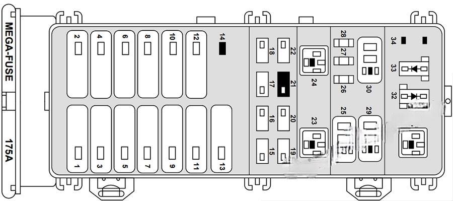 ford taurus 1996 1999 fuse layout 4 2024 12 07 12 37 20