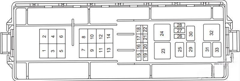 ford taurus 2000 2007 fuse layout 10 2024 12 07 12 42 52