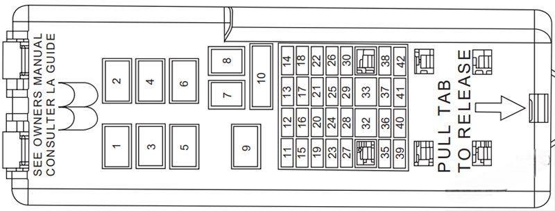 ford taurus 2000 2007 fuse layout 11 2024 12 07 12 42 58