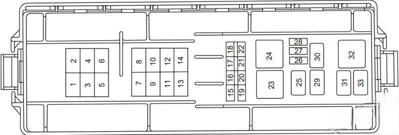 ford taurus 2000 2007 fuse layout 12 2024 12 07 12 43 05