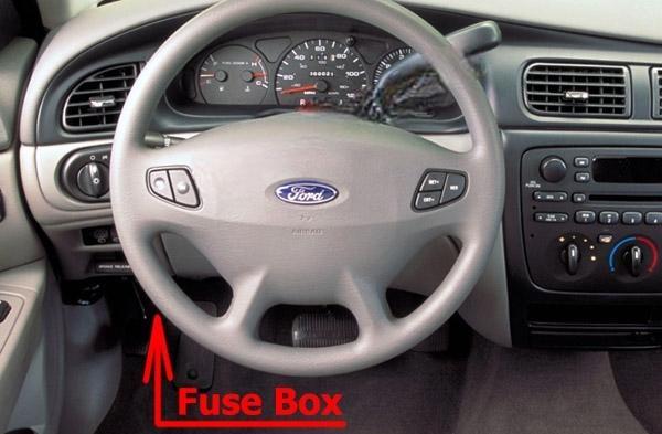 ford taurus 2000 2007 fuse layout 1 2024 12 07 12 41 41