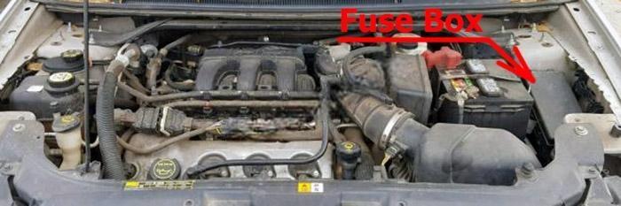 ford taurus 2008 2009 fuse layout 2 2024 12 07 13 04 47