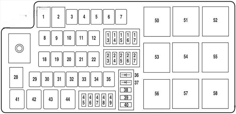 ford taurus 2008 2009 fuse layout 4 2024 12 07 13 05 17