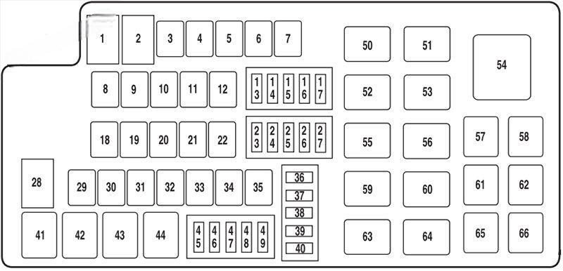 ford taurus 2010 2012 fuse layout 6 2024 12 07 13 10 21