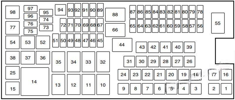 ford taurus 2013 2019 fuse layout 10 2024 12 07 13 22 02