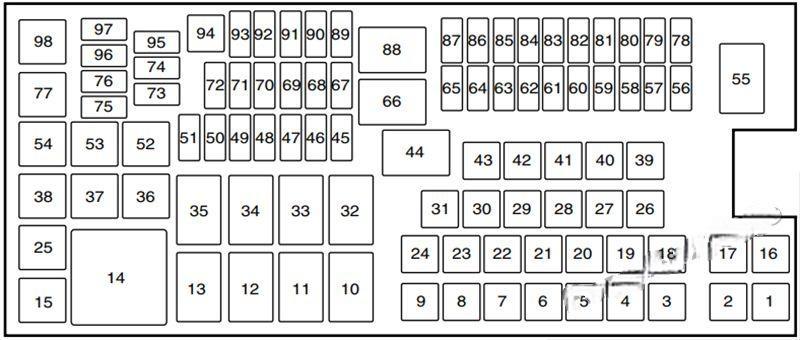 ford taurus 2013 2019 fuse layout 4 2024 12 07 13 20 26