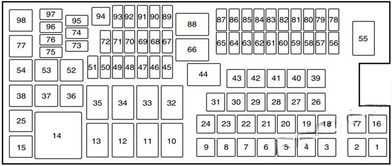 ford taurus 2013 2019 fuse layout 8 2024 12 07 13 21 38