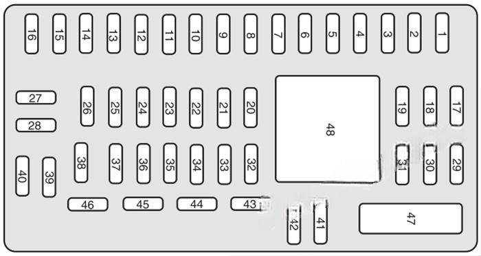 ford taurus x 2008 2009 fuse layout 2 2024 12 07 13 30 24