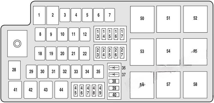 ford taurus x 2008 2009 fuse layout 4 2024 12 07 13 31 01