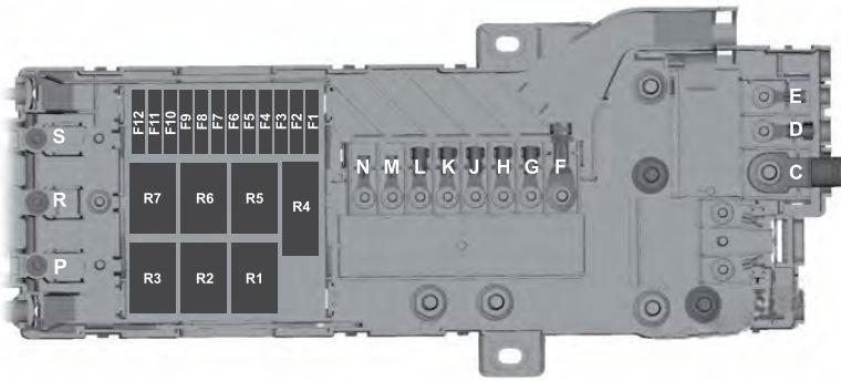 ford transit 2015 2019 fuse layout 10 2024 12 07 14 29 44