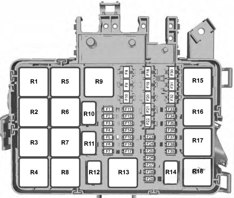 ford transit 2015 2019 fuse layout 12 2024 12 07 14 30 07