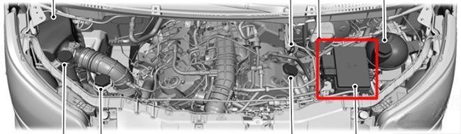 ford transit 2015 2019 fuse layout 3 2024 12 07 14 28 21