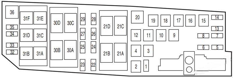 ford transit connect tourneo connect 2010 2013 fuse layout 4 2024 12 07 14 50 52