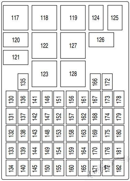 ford transit connect tourneo connect 2010 2013 fuse layout 5 2024 12 07 14 51 07