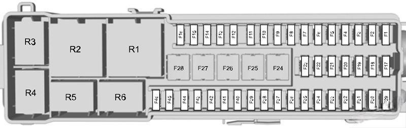 ford transit connect tourneo connect 2014 2019 fuse layout 10 2024 12 07 14 58 20