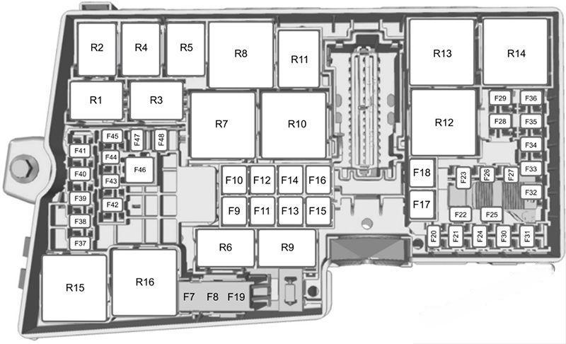 ford transit connect tourneo connect 2014 2019 fuse layout 12 2024 12 07 14 58 37