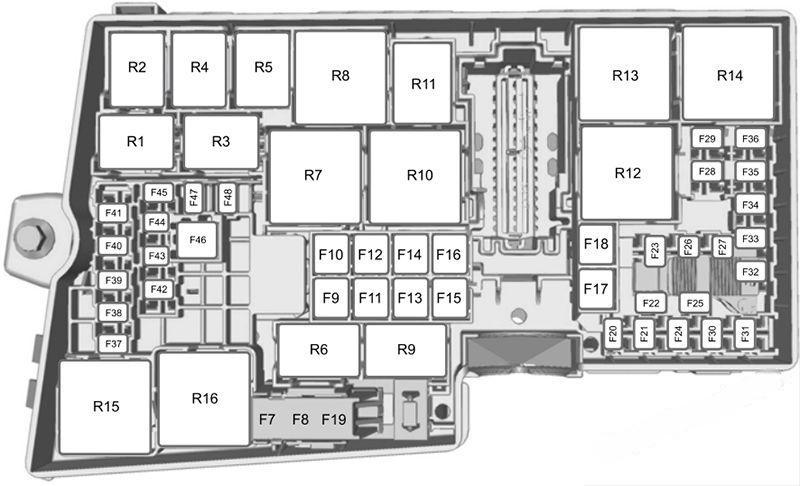 ford transit connect tourneo connect 2014 2019 fuse layout 9 2024 12 07 14 58 12