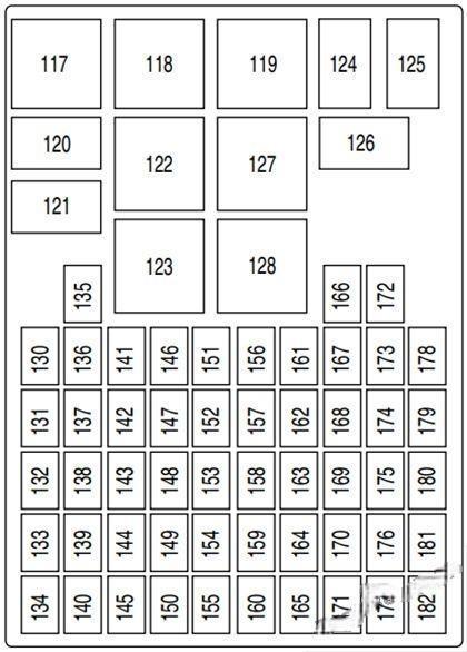 ford transit connect tourneo connect fuse layout 2010 2013 3 2024 12 07 14 50 42