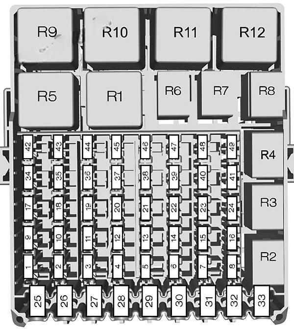 ford transit courier tourneo courier 2014 2020 fuse layout 2 2024 12 07 15 09 53