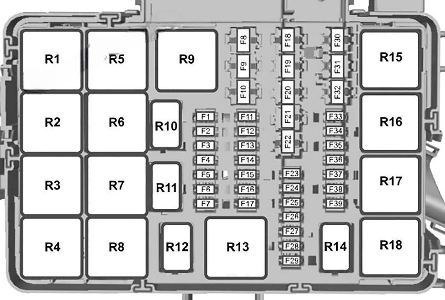 ford transit custom tourneo custom 2016 2018 fuse layout 10 2024 12 07 15 31 36