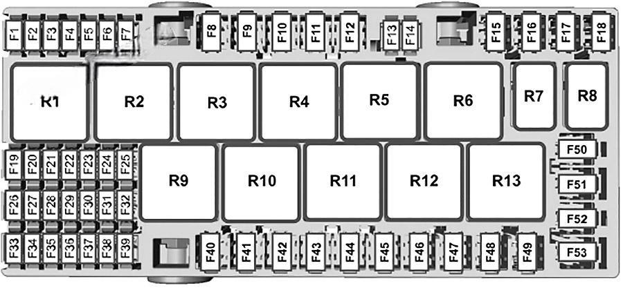 ford transit custom tourneo custom 2019 2020 fuse layout 13 2024 12 07 15 40 38