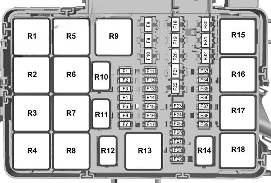 ford transit custom tourneo custom 2019 2020 fuse layout 15 2024 12 07 15 40 59
