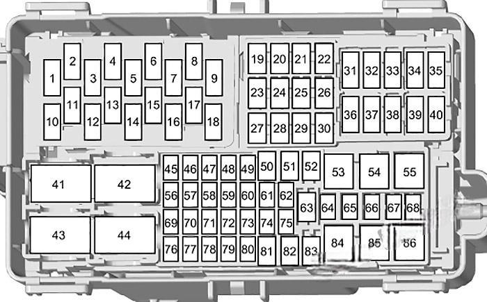 ford transit custom tourneo custom 2019 2020 fuse layout 5 2024 12 07 15 39 27