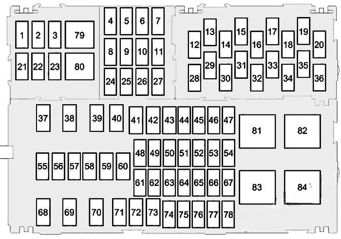 ford transit custom tourneo custom 2019 2020 fuse layout 9 2024 12 07 15 40 02