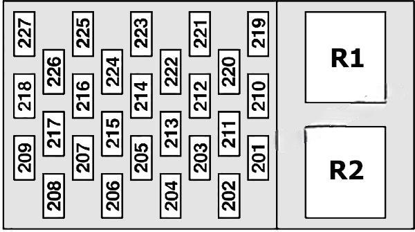 ford transit tourneo 2000 2006 fuse layout 2 2024 12 07 14 14 21