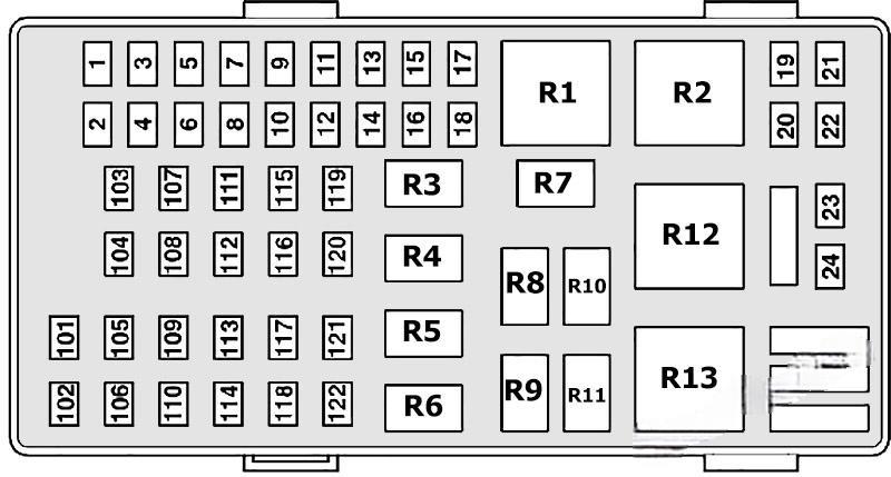 ford transit tourneo 2000 2006 fuse layout 5 2024 12 07 14 14 54