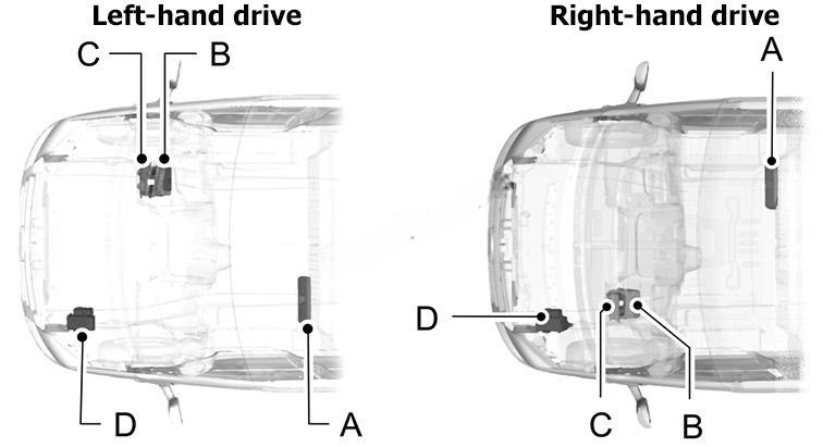 ford transit tourneo 2007 2014 fuse layout 1 2024 12 07 14 19 45