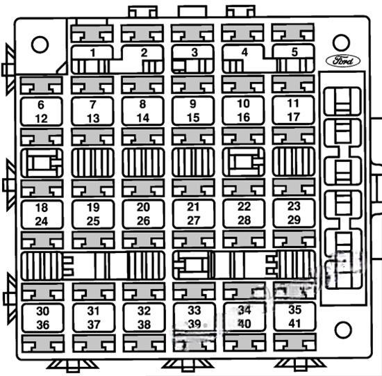 ford windstar 1996 1998 fuse layout 3 2024 12 07 19 04 51