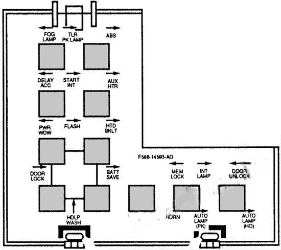 ford windstar 1996 1998 fuse layout 4 2024 12 07 19 05 13