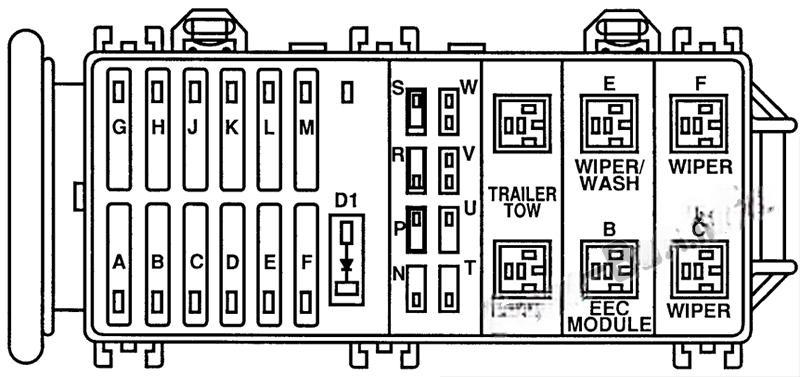 ford windstar 1996 1998 fuse layout 5 2024 12 07 19 05 44