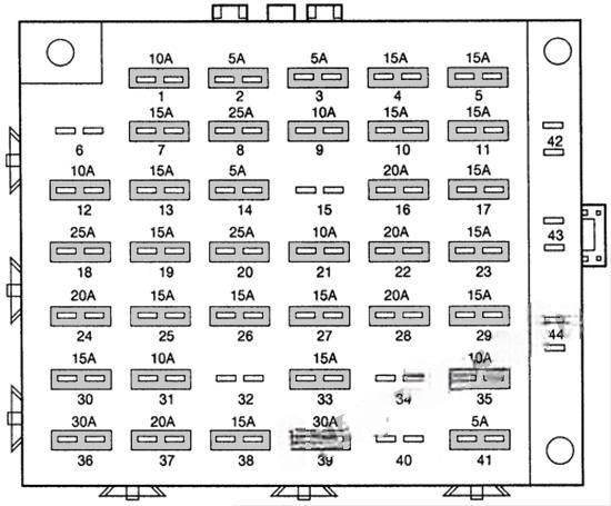 ford windstar 1996 1998 fuse layout 6 2024 12 07 19 06 13