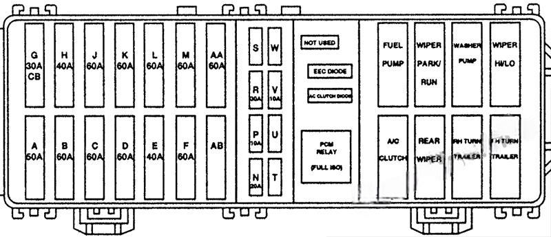 ford windstar 1996 1998 fuse layout 8 2024 12 07 19 07 06