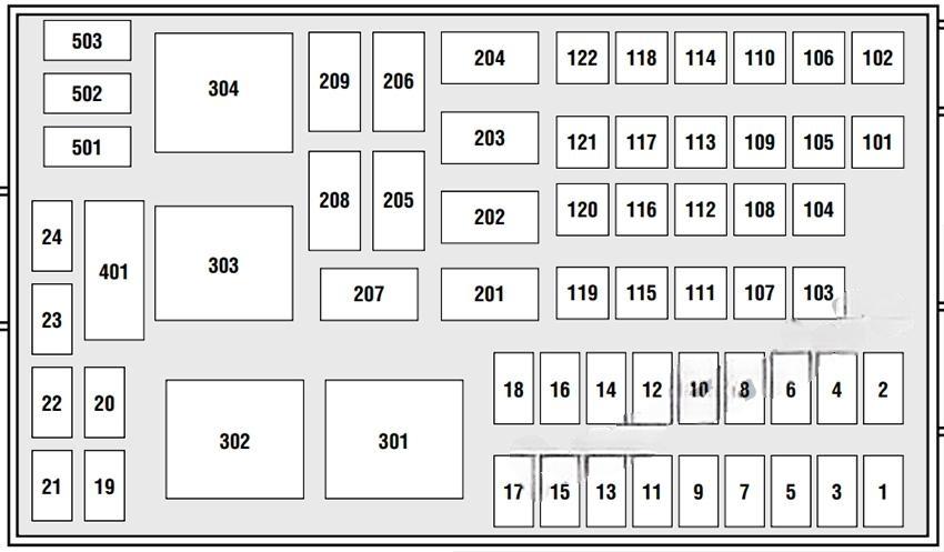 ford windstar 1999 2003 fuse layout 10 2024 12 07 19 16 04