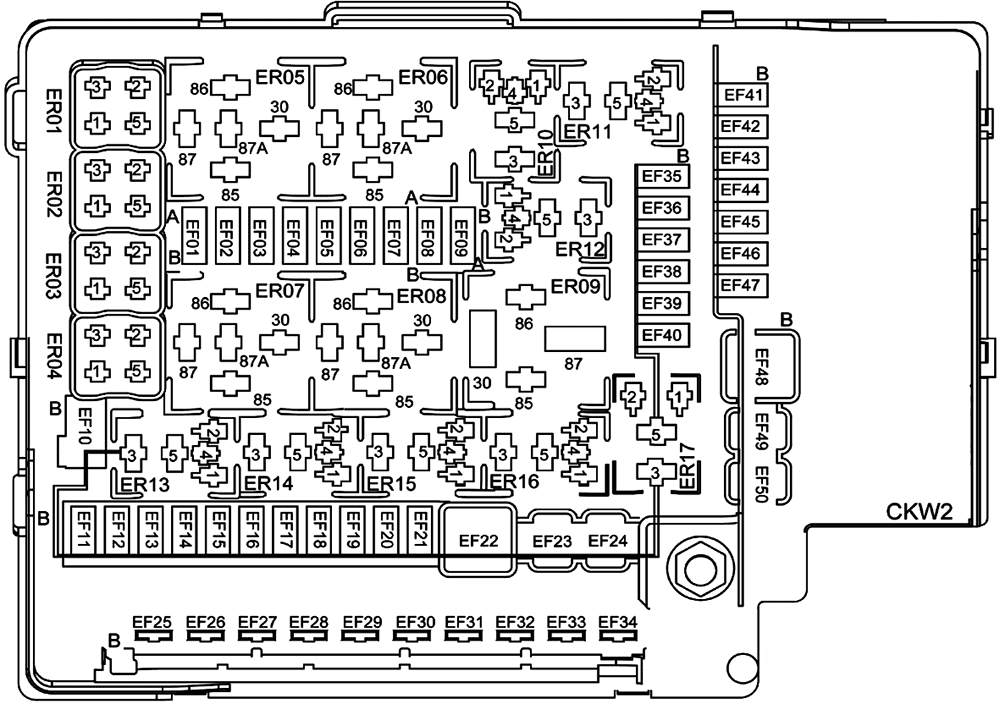 gac empow 2021 2023 fuse layout 4 2024 12 09 10 06 57