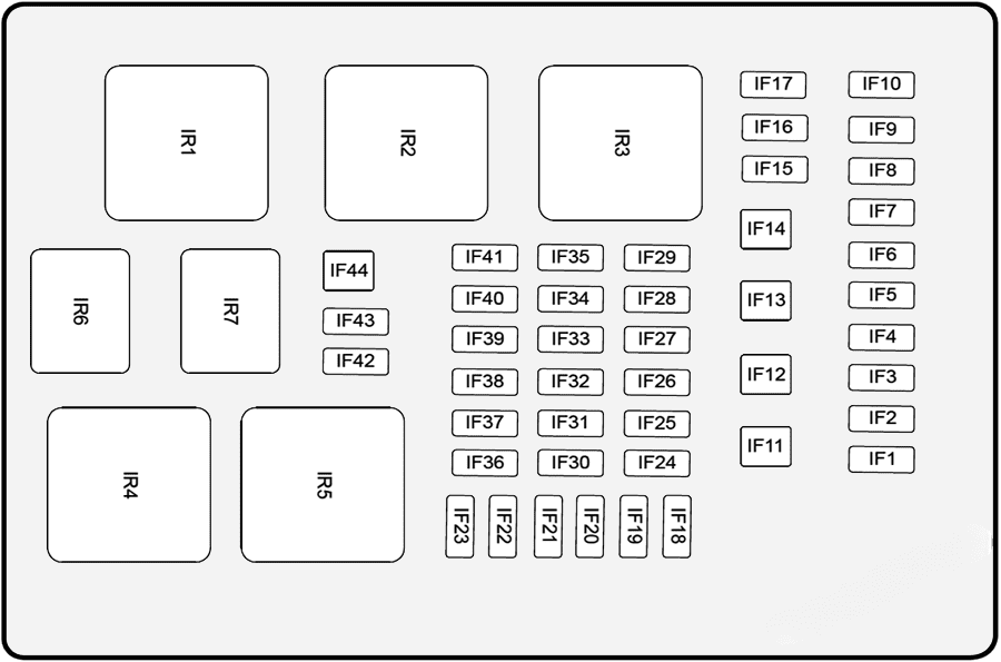 gac ga4 2018 2023 fuse layout 2 2024 12 09 10 25 44