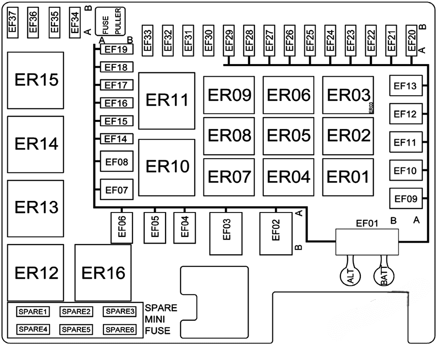 gac ga6 2021 2023 fuse layout 4 2024 12 09 10 34 56