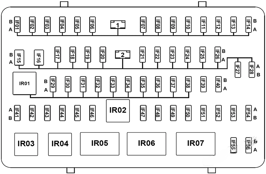 gac gn6 gm6 2018 2020 fuse layout 2 2024 12 09 10 38 46