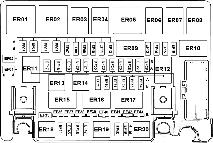 gac gn6 gm6 2018 2020 fuse layout 4 2024 12 09 10 39 07