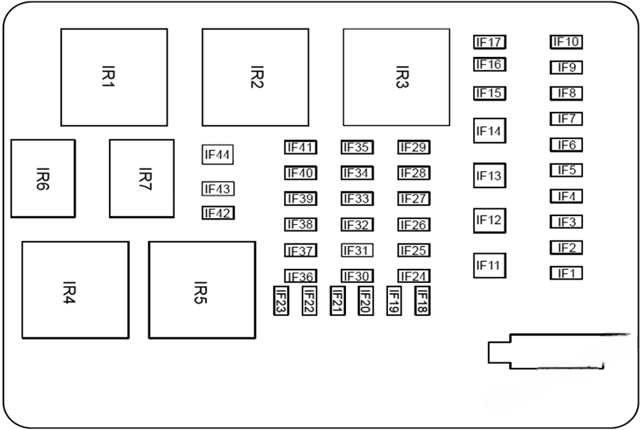 gac gn8 gm8 2017 2022 fuse layout 2 2024 12 09 10 43 57