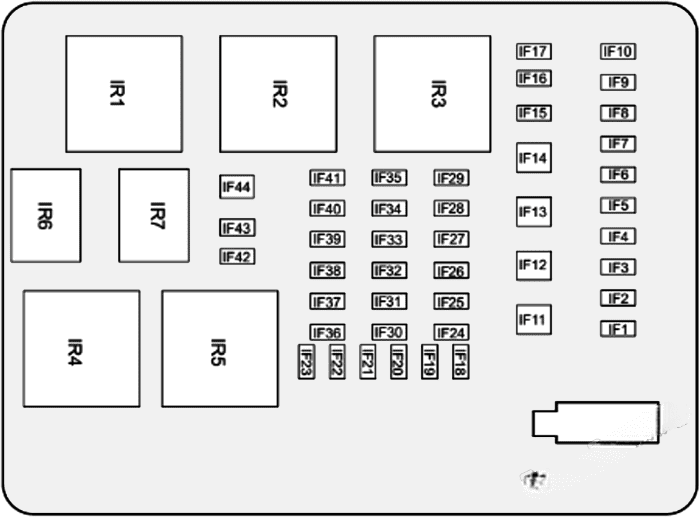 gac gs3 2019 2022 fuse layout 2 2024 12 09 10 47 28