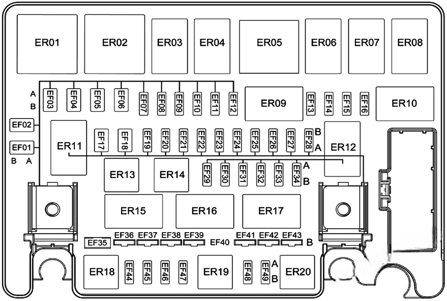 gac gs3 power 2021 2022 fuse layout 4 2024 12 09 10 55 27