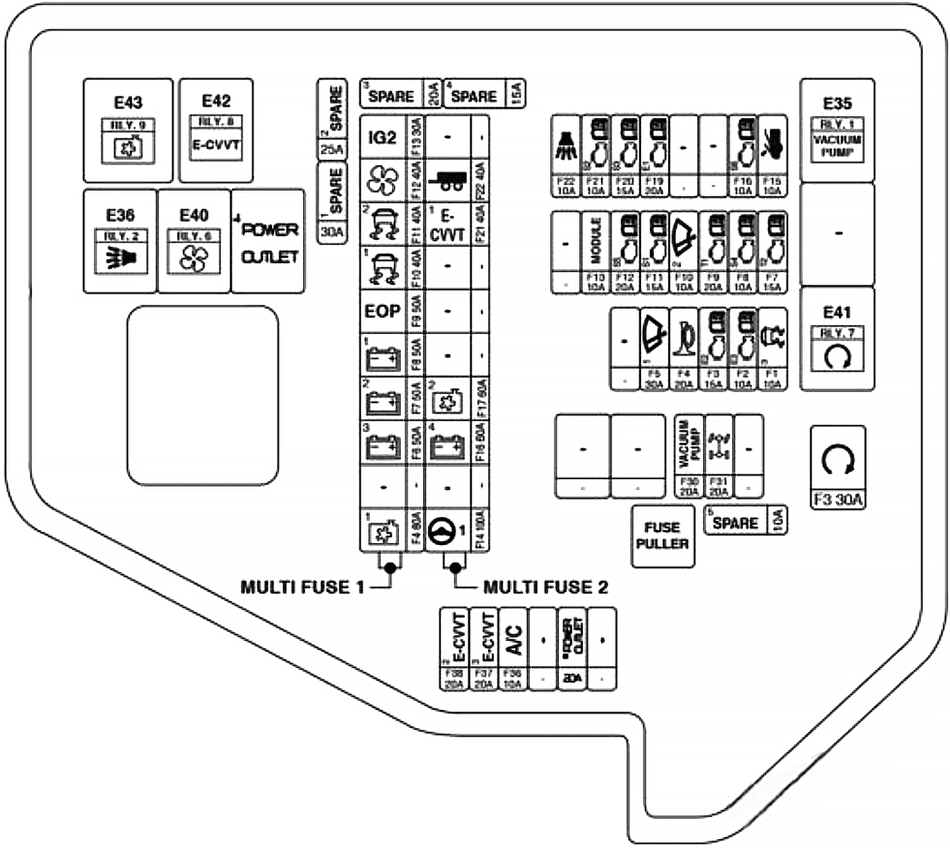 genesis g70 2021 2023 fuse layout 11 2024 12 09 15 03 37